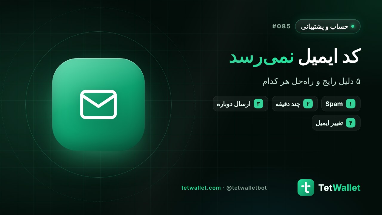 کد ایمیل نمی‌رسد