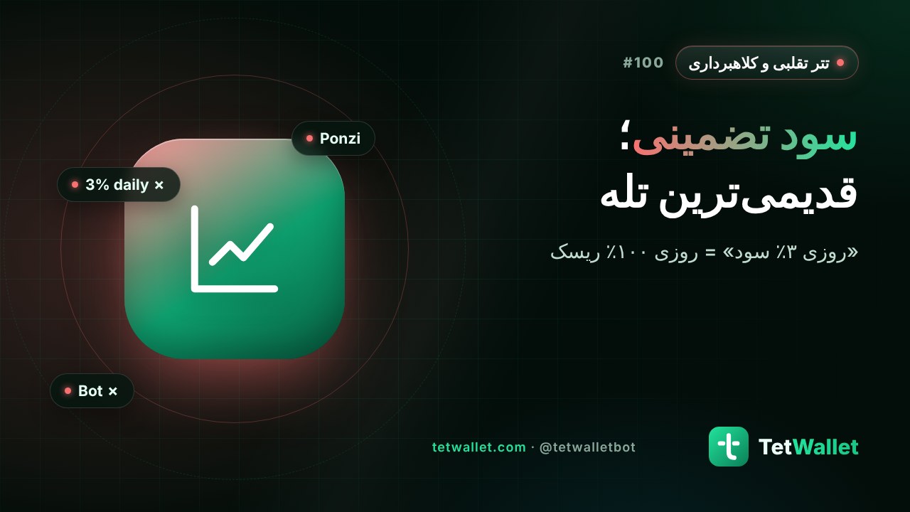 سود تضمینی؛ قدیمی‌ترین تله
