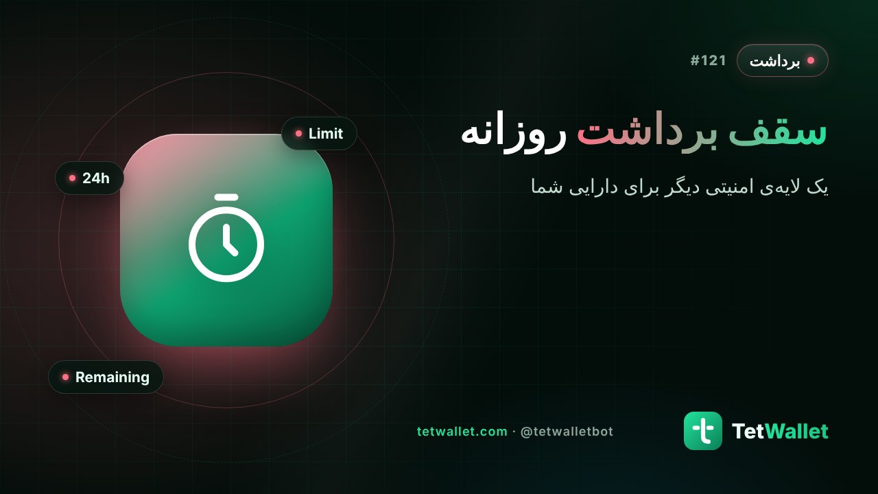 سقف برداشت روزانه