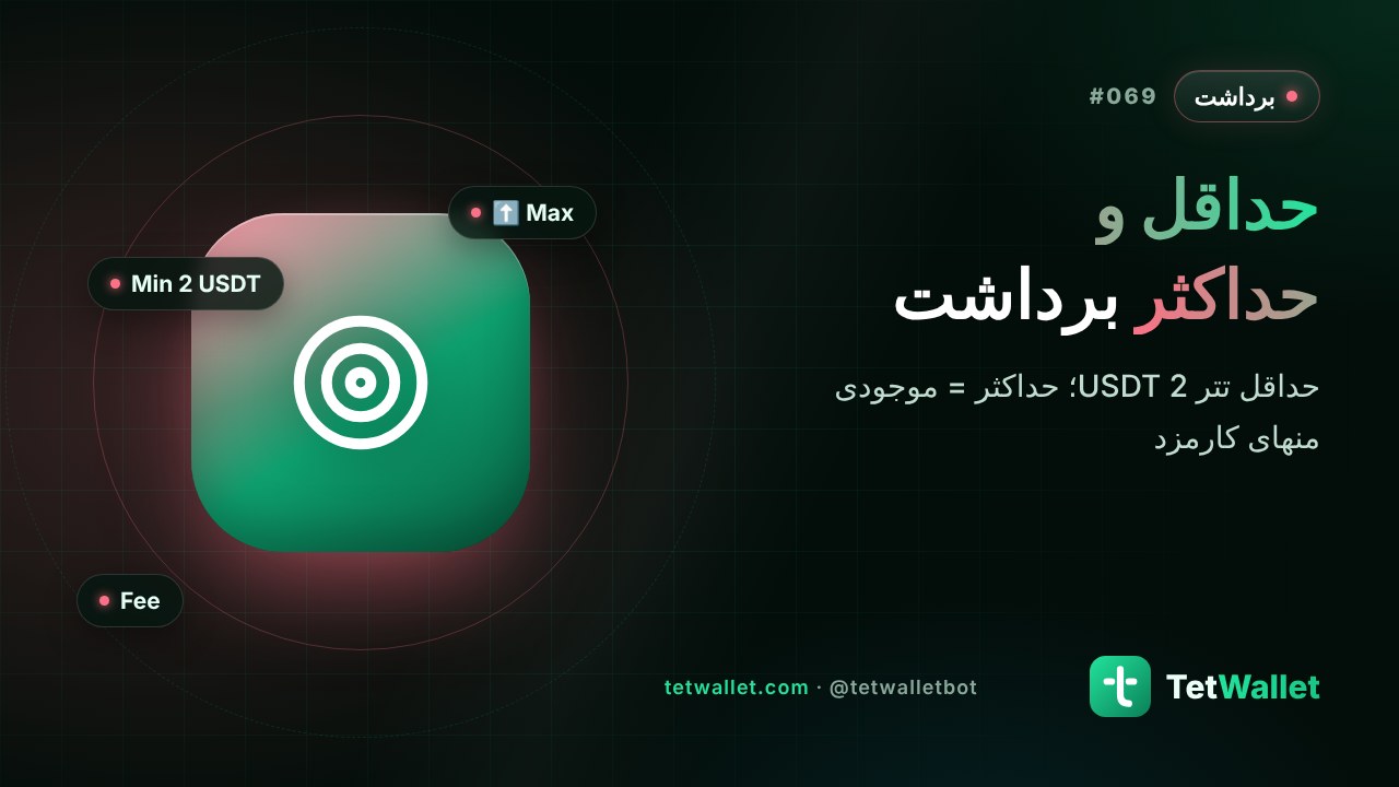 حداقل و حداکثر برداشت