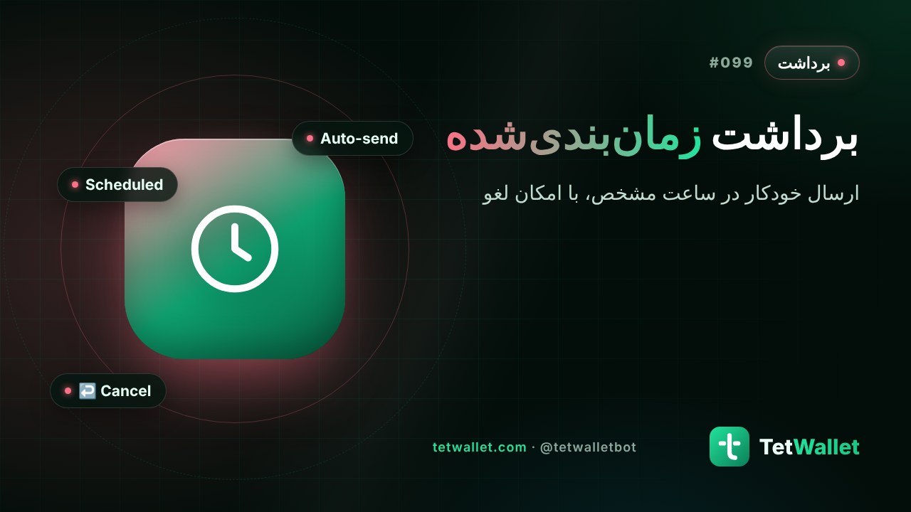 برداشت زمان‌بندی‌شده